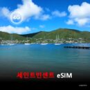 세인트빈센트그레나딘 이심 eSIM 데이터 전용 매일 무제한 이심통