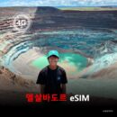 엘살바도르 이심 eSIM 데이터 전용 매일 무제한 이심통